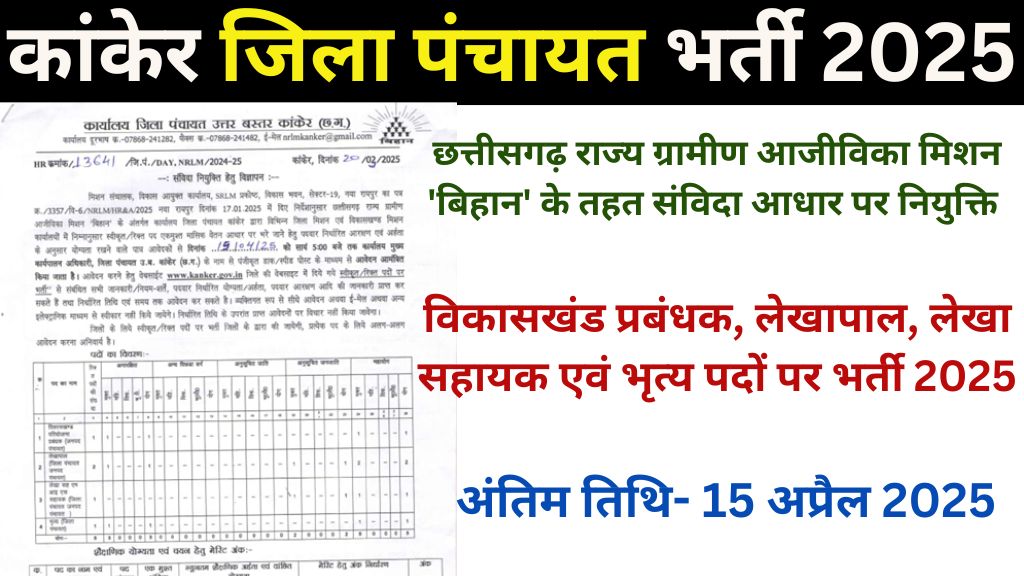 Jila Panchayat Kanker Bharti