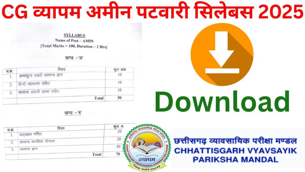 CG Vyapam Amin Patwari Syllabus