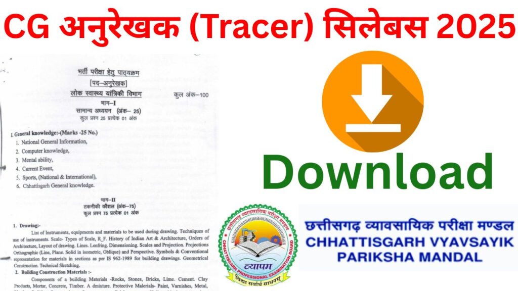 CG Vyapam Tracer Syllabus