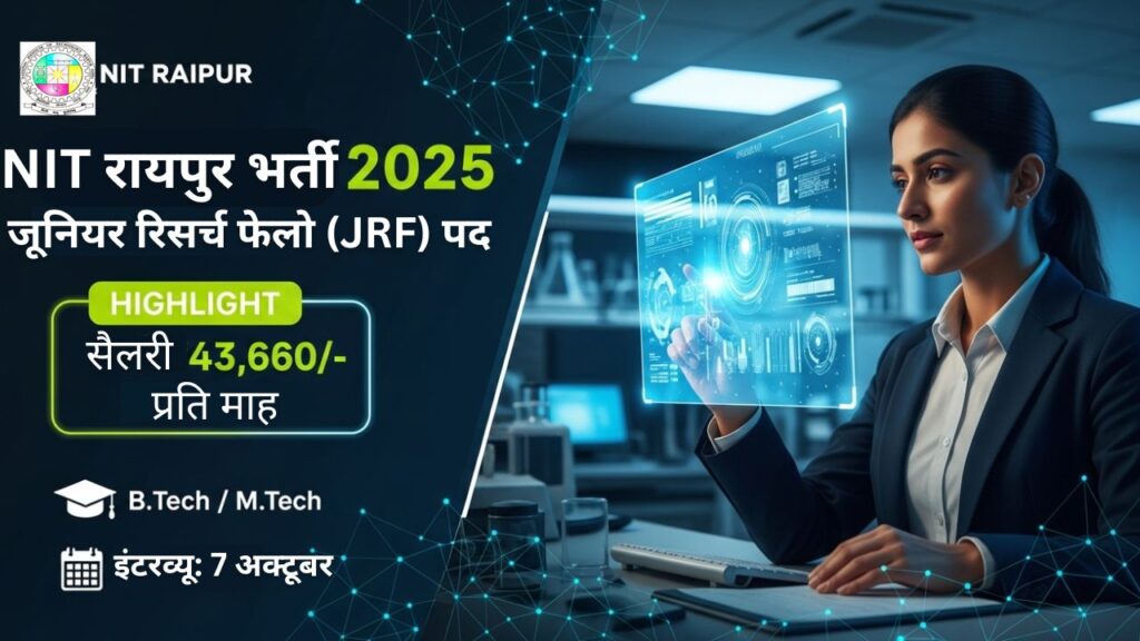 NIT Raipur Recruitment