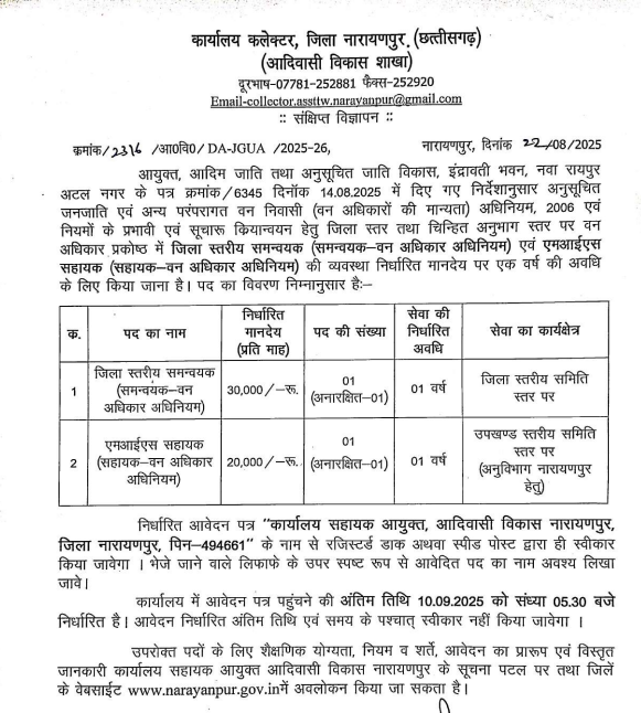 Narayanpur Collector Office recruitment

