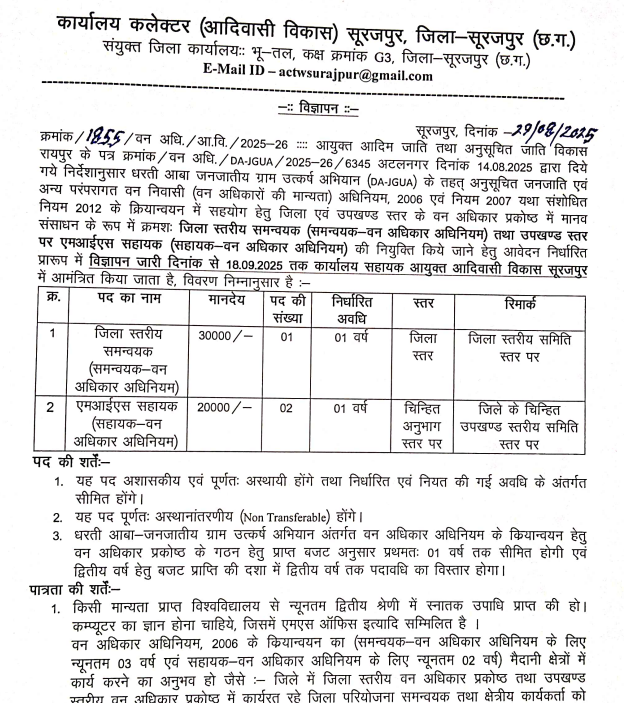 Surajpur Collector Office Vacancy 2025