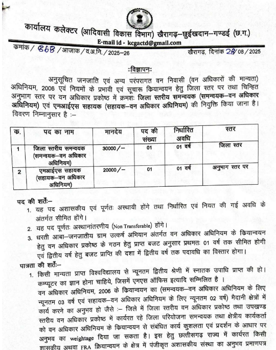 Khairagarh Collector Office Vacancy 2025
