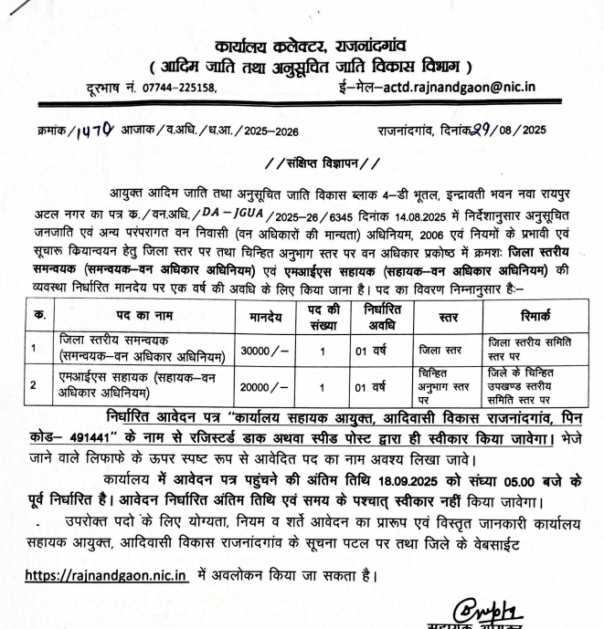 Rajnandgaon Collector Office Vacancy 2025
