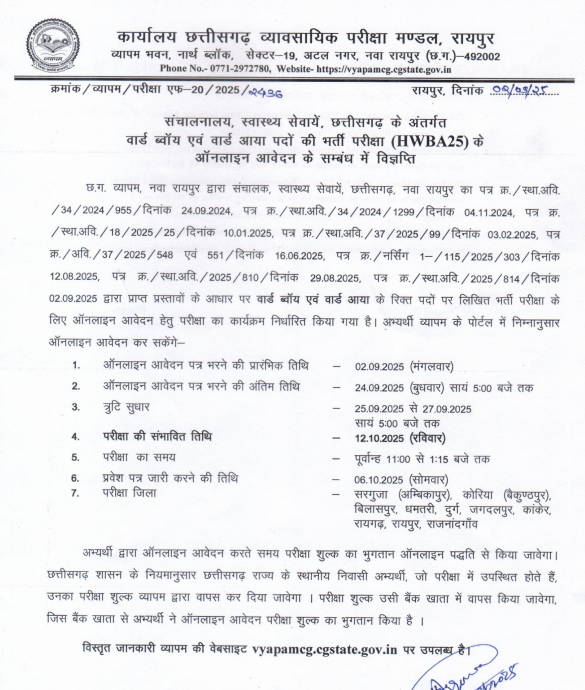 CG Vyapam Ward Boy Recruitment 2025
