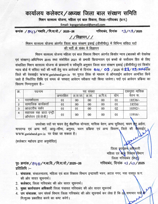 WCD Gariaband Recruitment 2025
