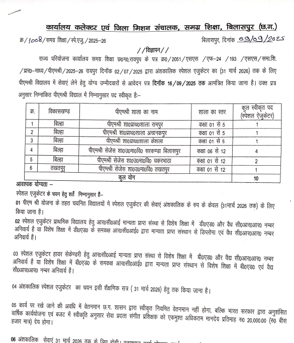 Bilaspur Special Educator Recruitment 2025
