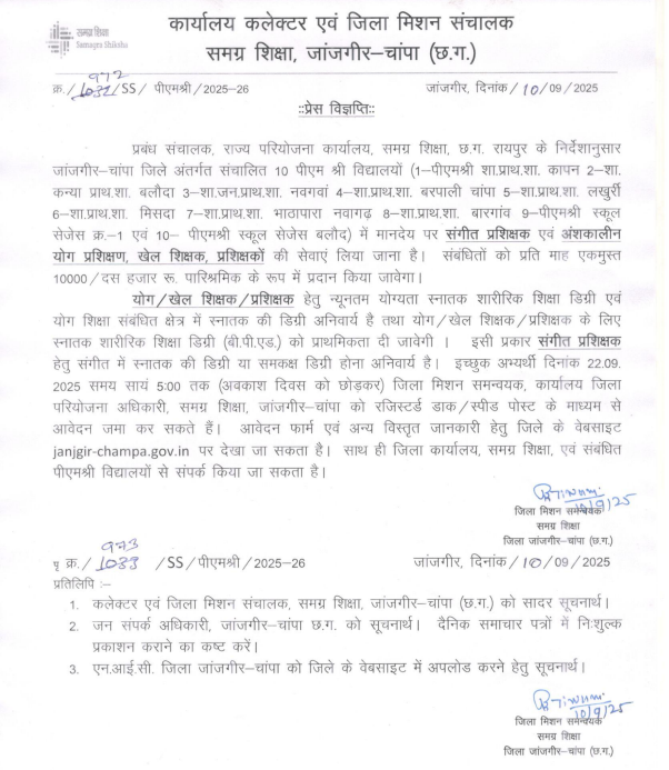 PM Shri School Janjgir Champa Recruitment 2025
