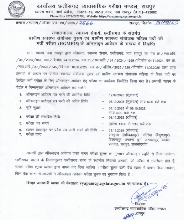 CG Vyapam Swasthya Sanyojak Bharti 2025
