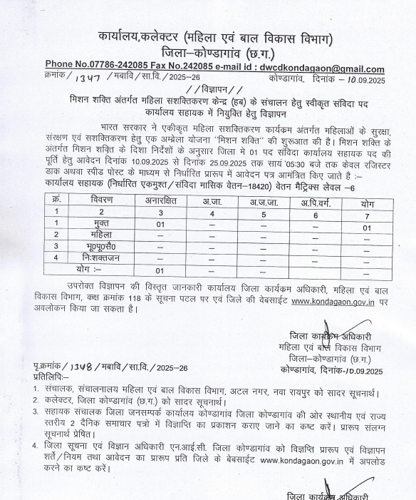 WCD Kondagaon Recruitment 2025
