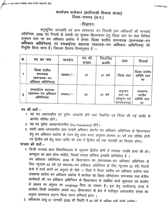 Raigarh Collector Office Vacancy 2025
