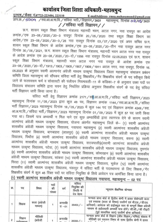 SAGES Mahasamund Teacher Recruitment 2025
