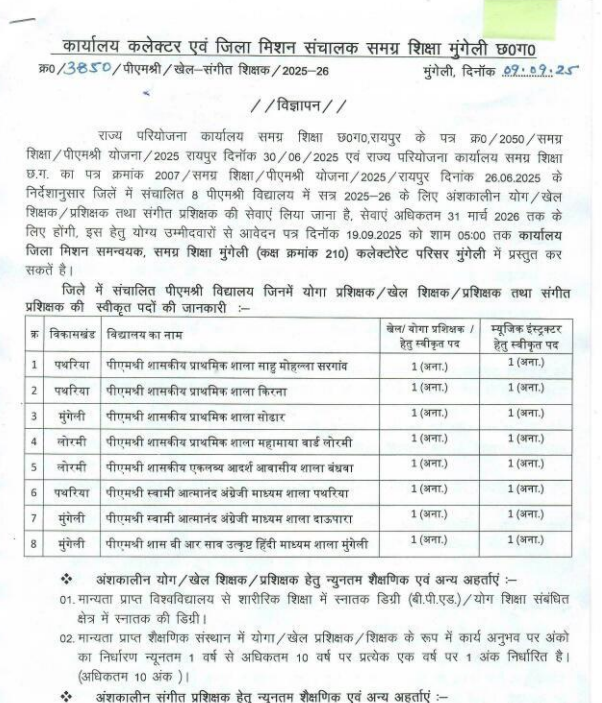Mungeli Yoga Music Teacher Recruitment 2025
