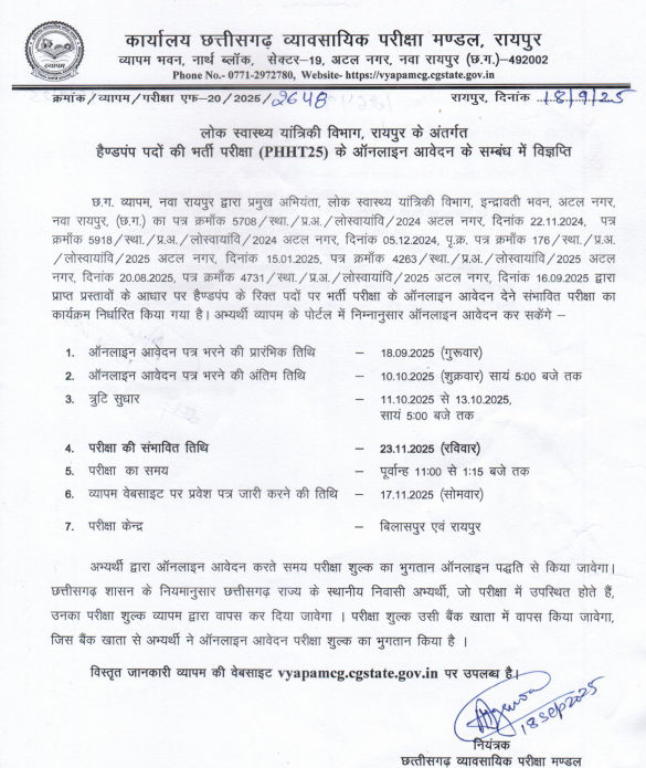 CG Vyapam Handpump Technician Recruitment 2025

