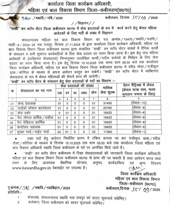 CG WCD Kawardha Recruitment 2025
