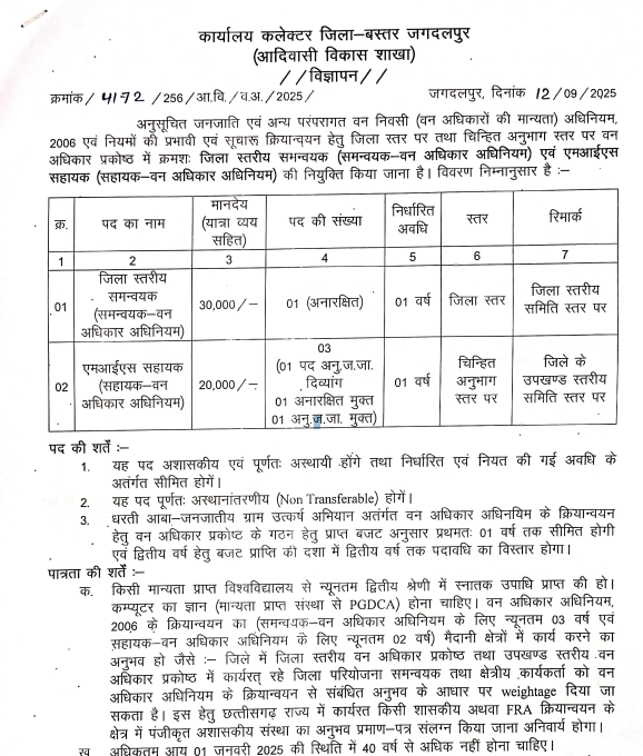 CG Bastar Collector Office Recruitment 2025
