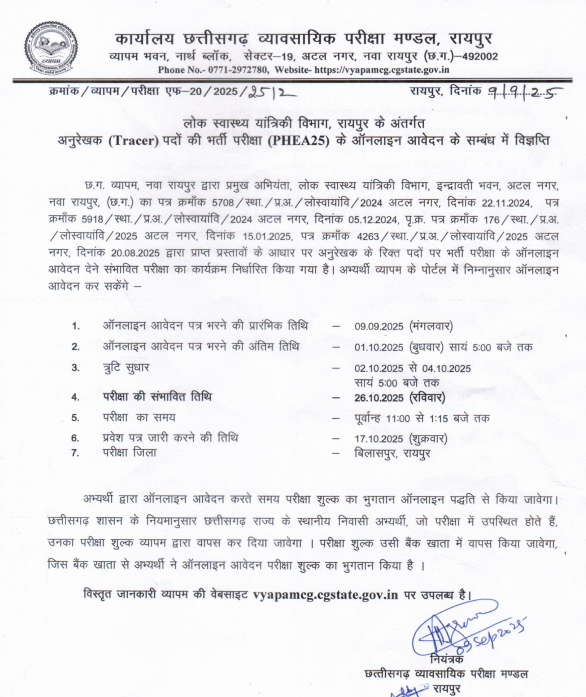 CG Vyapam Tracer Recruitment 2025
