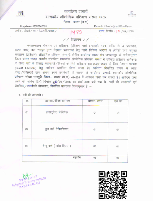 CG ITI Bastar Vacancy 2025
