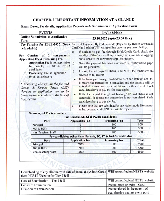 EMRS Vacancy 2025
