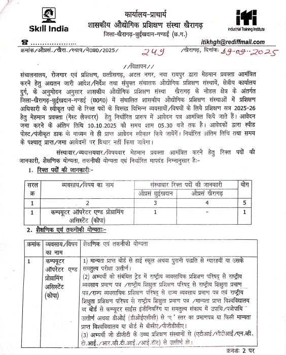 ITI Khairagarh Guest Lecturer Vacancy 2025
