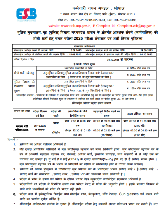 MP Police Constable Recruitment 2025
