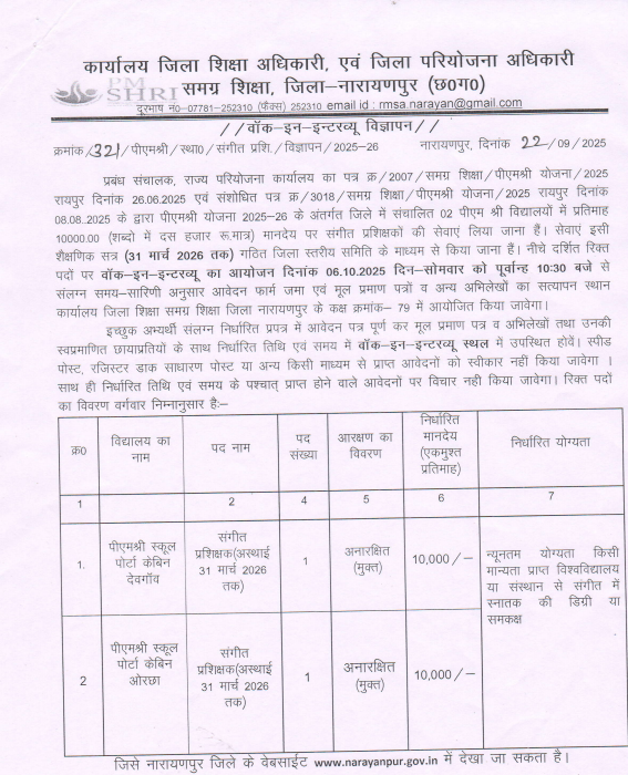 Narayanpur Music Teacher Recruitment 2025
