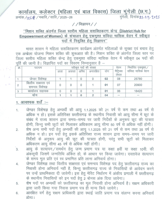 WCD Mungeli Recruitment 2025
