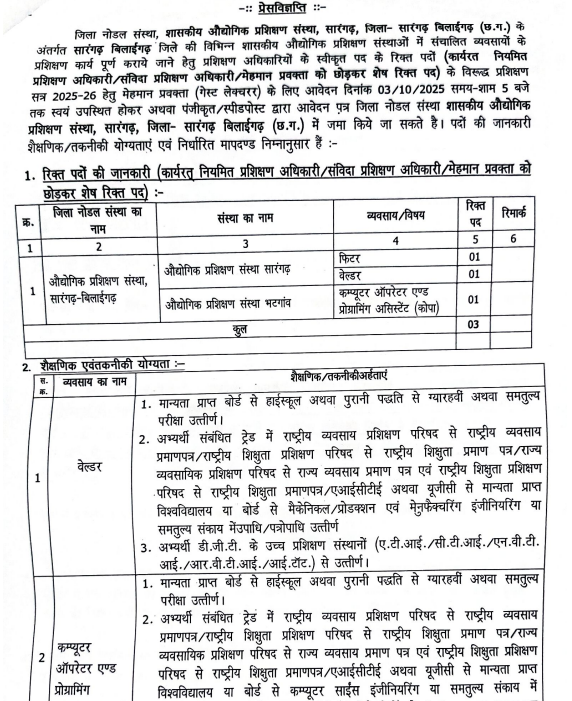 ITI Sarangarh Recruitment 2025
