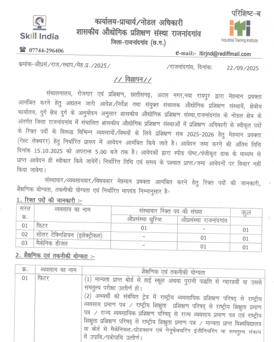 ITI Rajnandgaon Recruitment 2025
