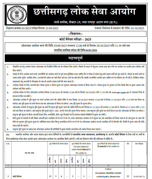 CGPSC Court Manager Recruitment 2025


