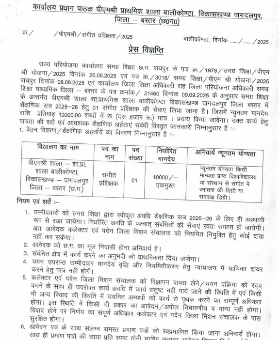 PM Shri School Bastar Vacancy 2025
