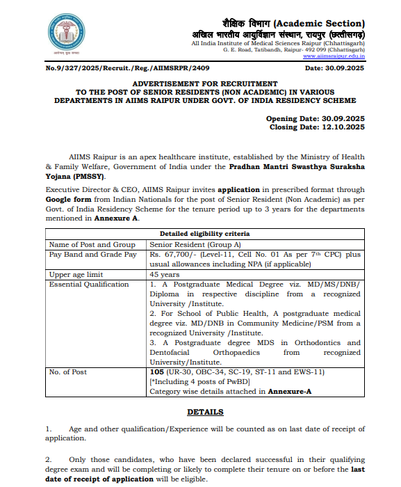 AIIMS Raipur Senior Resident Vacancy 2025
