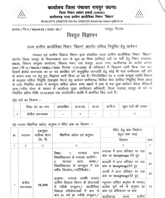 Raipur Zila Panchayat Recruitment 2025
