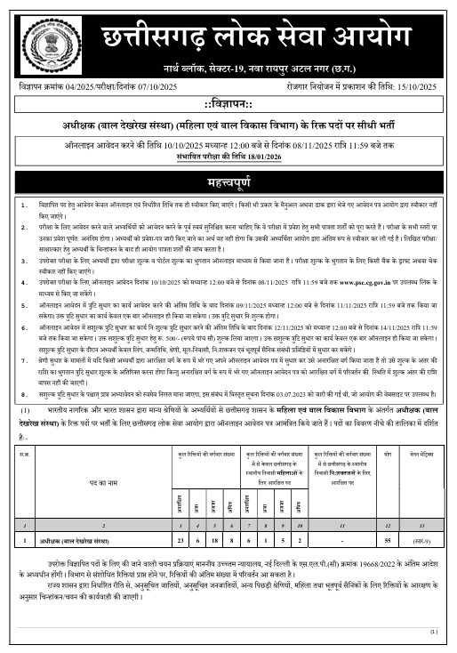 CGPSC Superintendent Recruitment 2025
