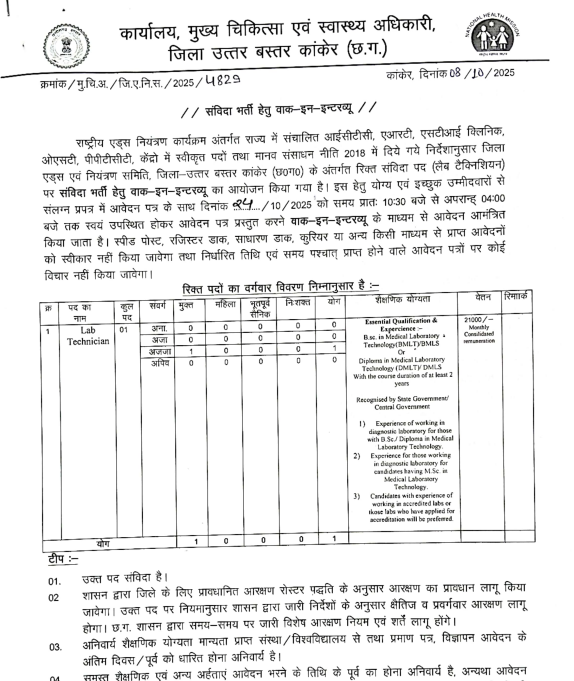 CMHO Kanker Recruitment 2025
