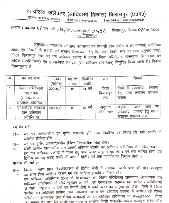 Collector Office Bilaspur Recruitment 2025
