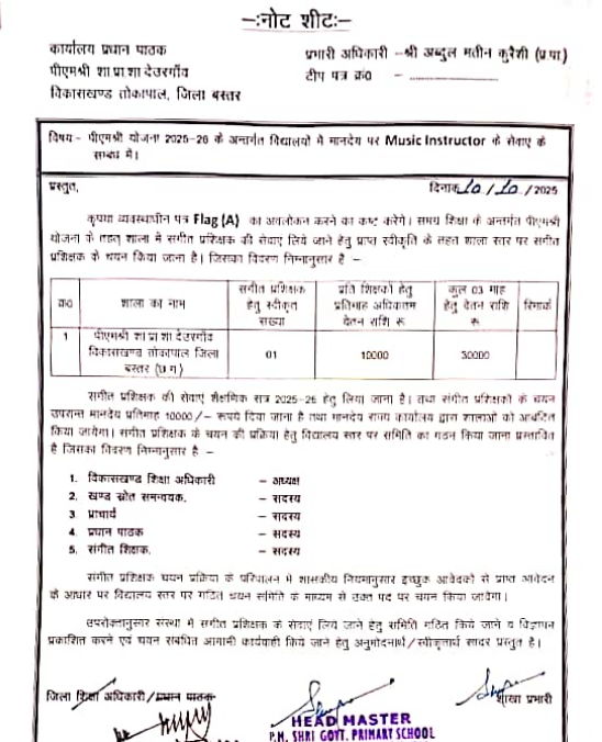 Bastar Music Teacher Recruitment 2025