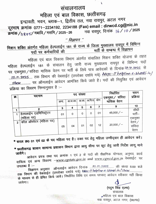 CGWCD Recruitment 2025
