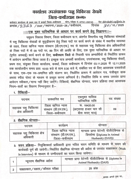 Kawardha Veterinary Recruitment 2025
