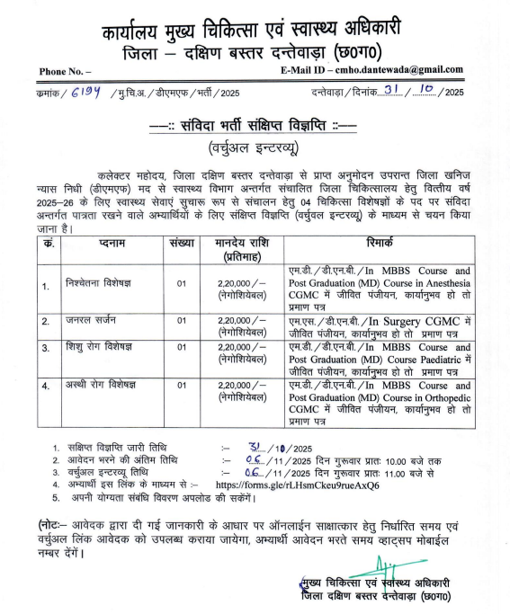 CMHO Dantewada Recruitment 2025