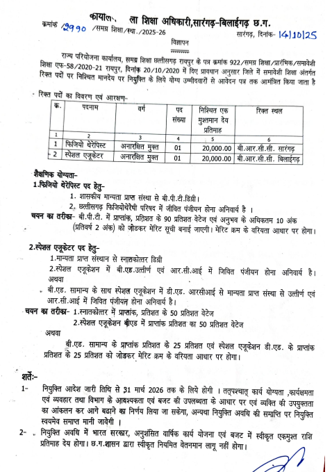 Sarangarh Bilaigarh Recruitment 2025