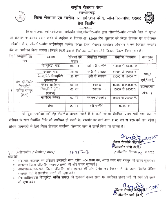 Janjgir Champa Rojgar Mela 2025