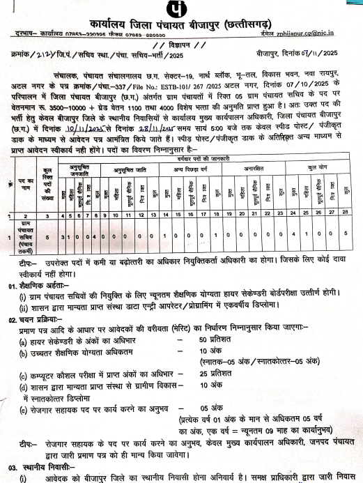 Bijapur Gram Panchayat Sachiv Bharti 2025