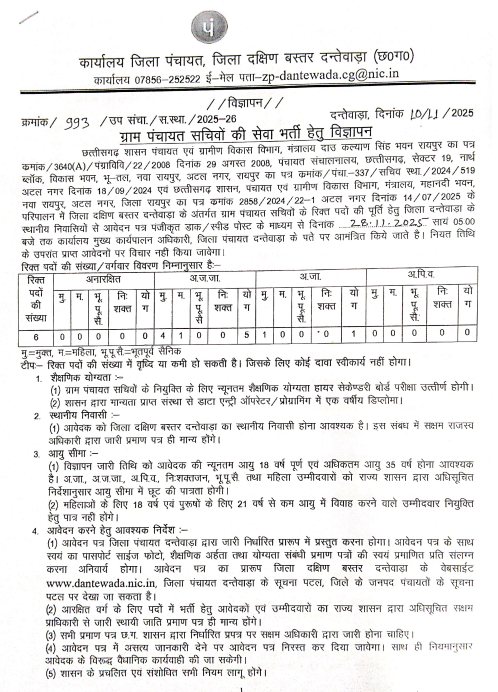 Dantewada Panchayat Sachiv Bharti 2025