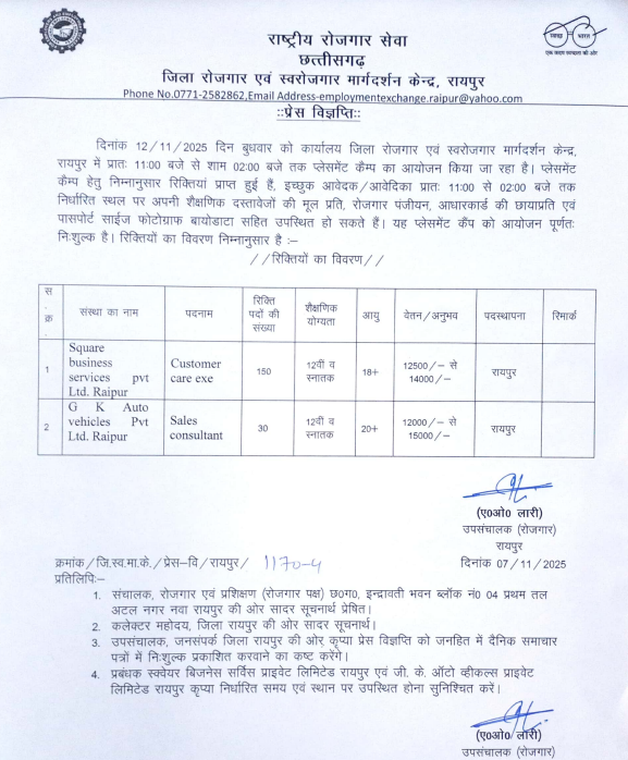 Raipur Rojgar Mela 2025
