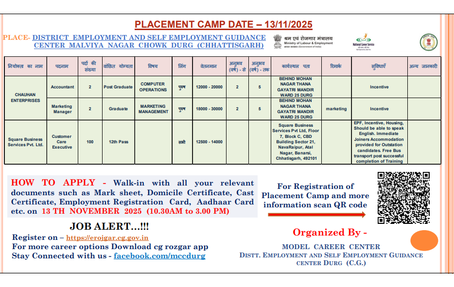 Durg Placement Camp 2025