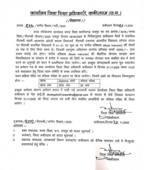 Kawardha Music Teacher Recruitment 2025