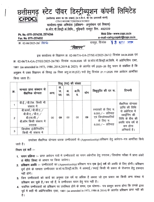 CSPDCL Recruitment 2025