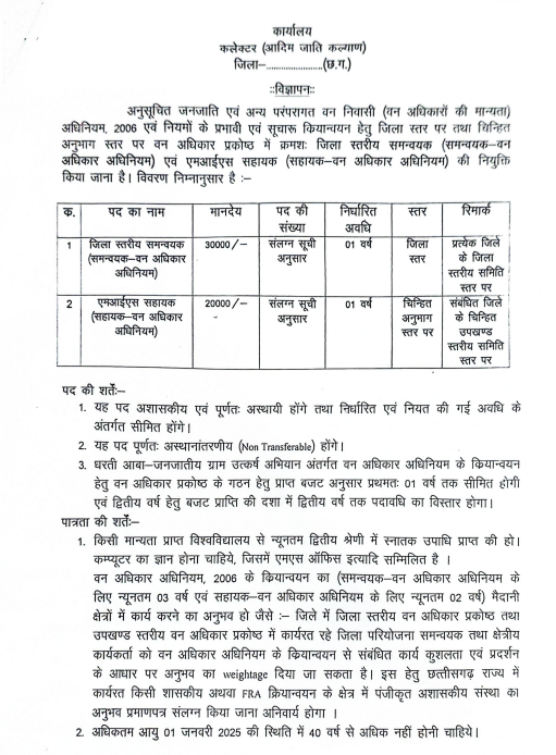 Sakti Collector Office Recruitment 2025