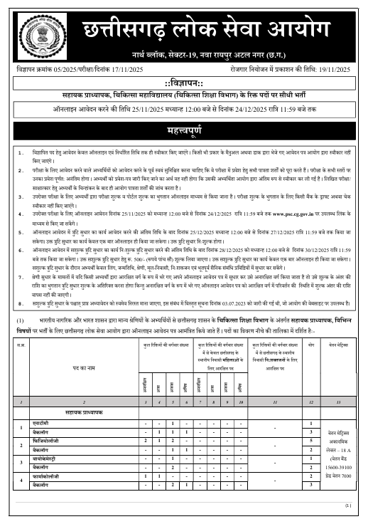 CGPSC Assistant Professor Recruitment 2025